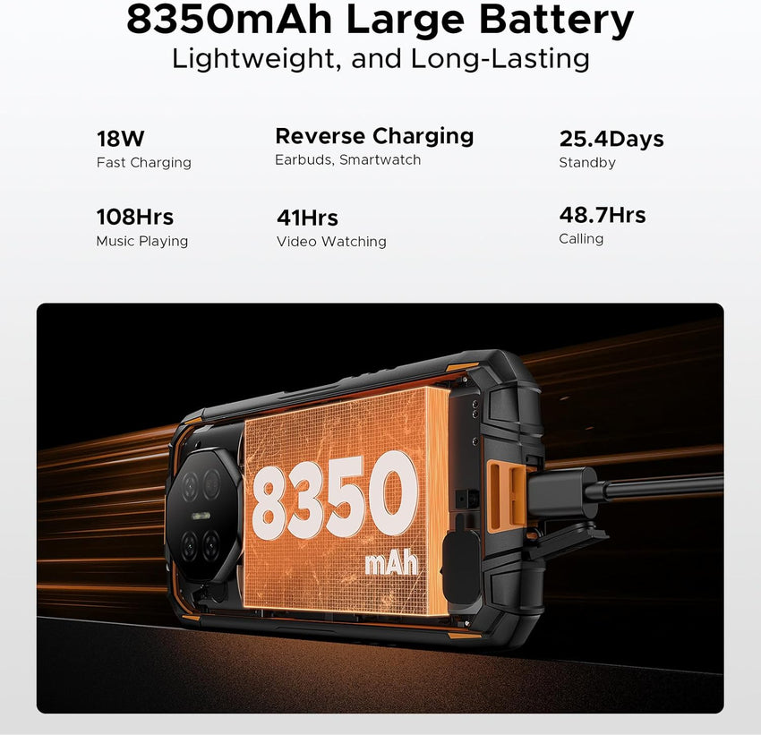 DOOGEE Fire 3 Ultra Rugged Smartphone, 8350mAh, Android 15 Mini Rugged Phone With Gemini AI, 5.5" HD+, Octa Core, 24GB+256GB Mobile Phone, 20MP Night Vision Camera, Fingerprint Unlock, NFC, IP68/IP69K