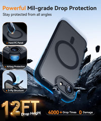 CANSHN Magnetic Shockproof for iPhone 17e / 16e Case, Black