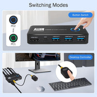 TCNEWCL 8K 60Hz KVM Switch 2 PC 1 Monitor 4K 120Hz, HDMI 2.1 USB 3.0 KVM Switcher for 2 Computers Share 1 Monitor Mouse Keyboard, with Wired Remote and 2 HDMI and 2 USB cables