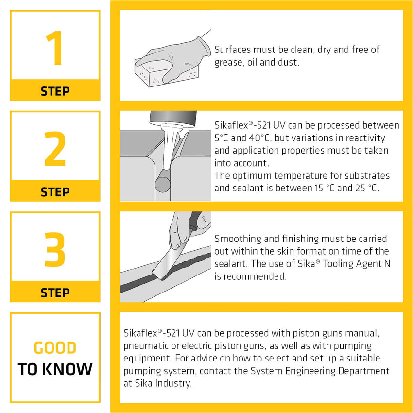 Sika Sikaflex 521 UV Weathering-Resistant Sealant Adhesive Overpaintable â Black 300ml