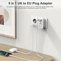 UK to European Plug Adaptor - UK to EU Plug Adapter Euro Europe European Schuko USB C Travel Charger with USBC Type C for France Germany Spain Turkey Greece Poland Iceland Russia (Type E/F) Tusreda