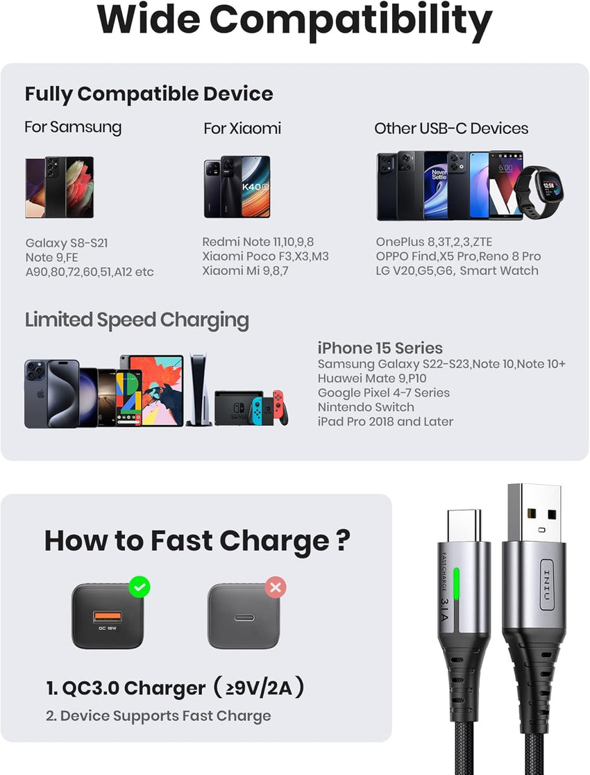 INIU USB C Charger Cable, 2m Type C Cable Fast Charging, Braided USB A to USB-C Phone Charger Cable USBC for iPhone 17 16 15 Pro Max, Samsung Galaxy S25 S24 Ultra, Pixel 10, iPad Air Switch Steam etc.