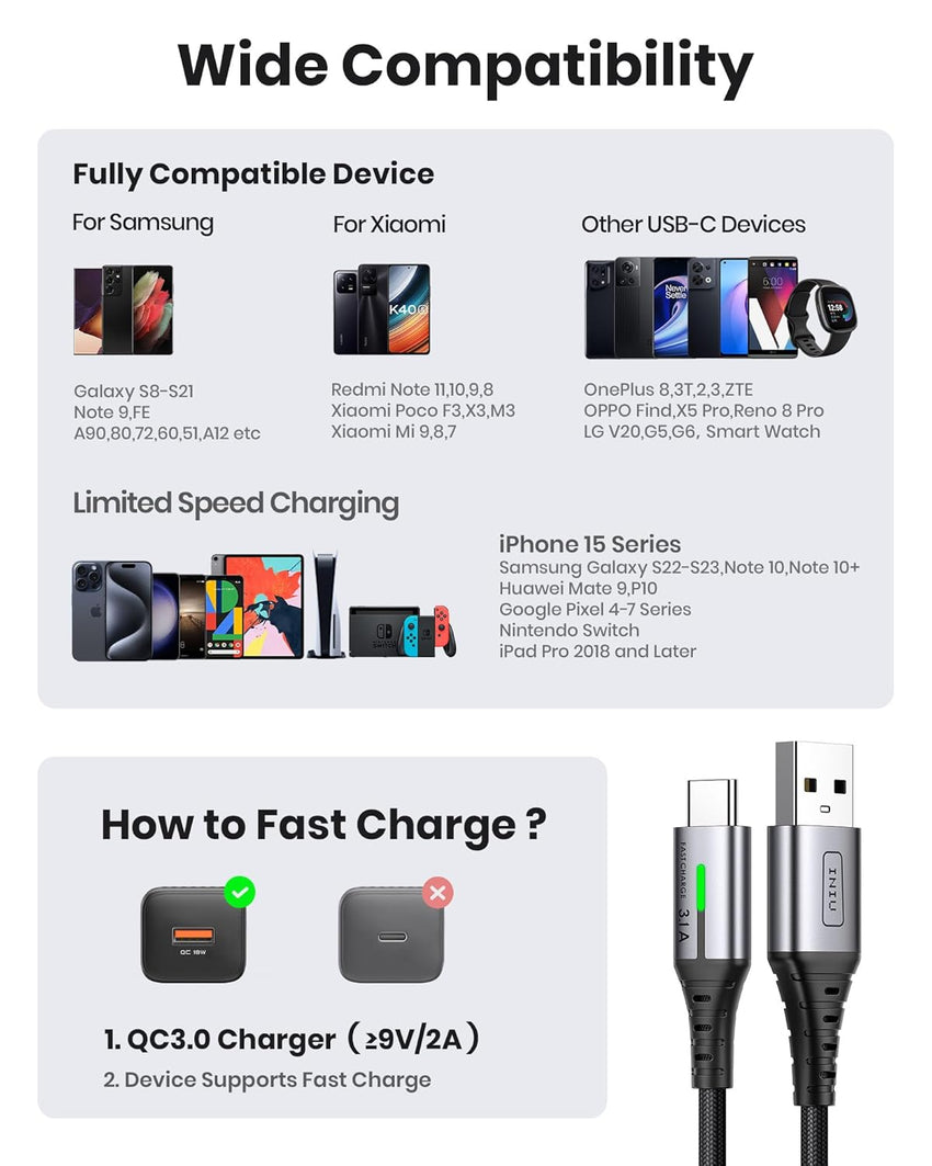 INIU USB C Charger Cable, 2m Type C Cable Fast Charging, Braided USB A to USB-C Phone Charger Cable USBC for iPhone 17 16 15 Pro Max, Samsung Galaxy S25 S24 Ultra, Pixel 10, iPad Air Switch Steam etc.