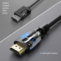 KabelDirekt - 8K / 4K HDMI Cable - 2x 4m & More HDMI Cables (0.15m-22.5m) - German-Engineered HDMI Lead - Supports 10K/8K@60Hz/4K@120Hz - HDMI Cable for HDTV, PC, PS5, Xbox, Switch