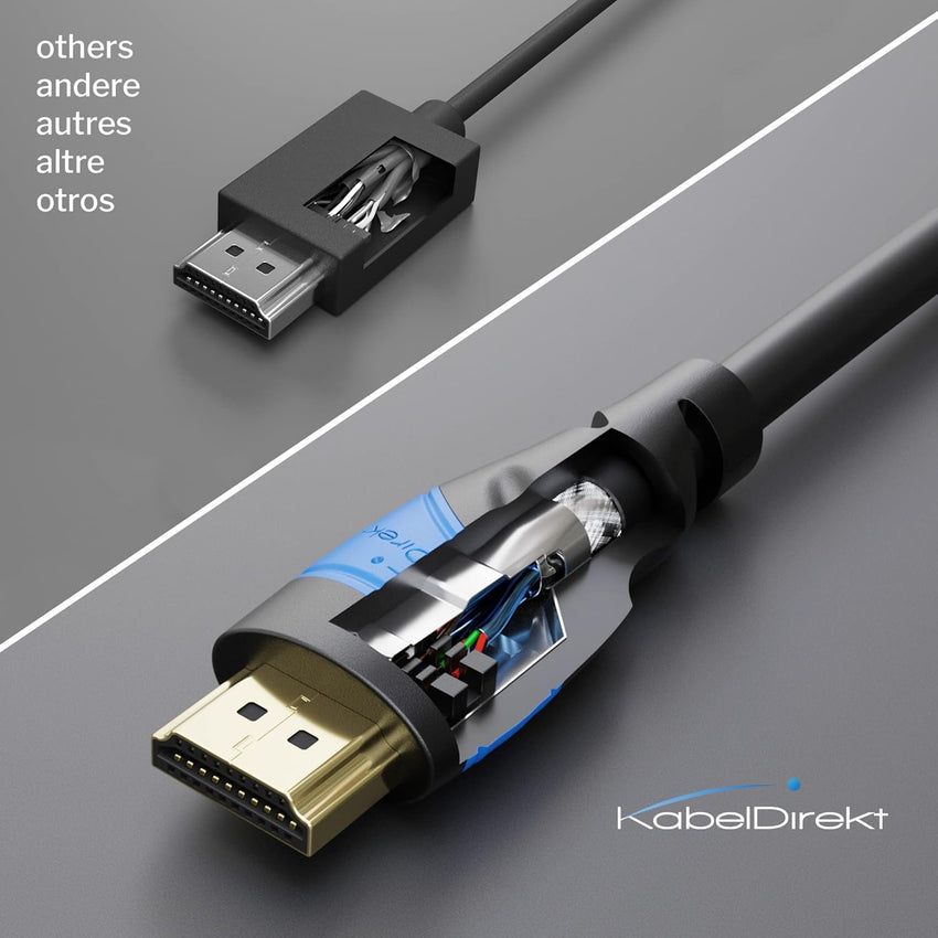 KabelDirekt - 8K / 4K HDMI Cable - 2x 4m & More HDMI Cables (0.15m-22.5m) - German-Engineered HDMI Lead - Supports 10K/8K@60Hz/4K@120Hz - HDMI Cable for HDTV, PC, PS5, Xbox, Switch