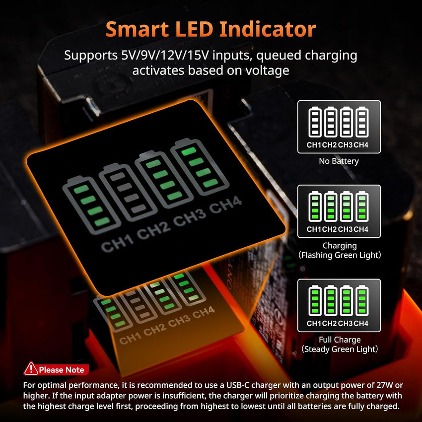 SmallRig 4-Channel Camera Battery Charger NP-FW50 PD45W Fast Charge LED Indicator â Black