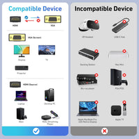 BENFEI HDMI to VGA 1.8M Cable, Uni-Directional HDMI to VGA Cable (Male to Male) Compatible for Computer, Desktop, Laptop, PC, Monitor, Projector, HDTV, Raspberry Pi, Roku, Xbox and More