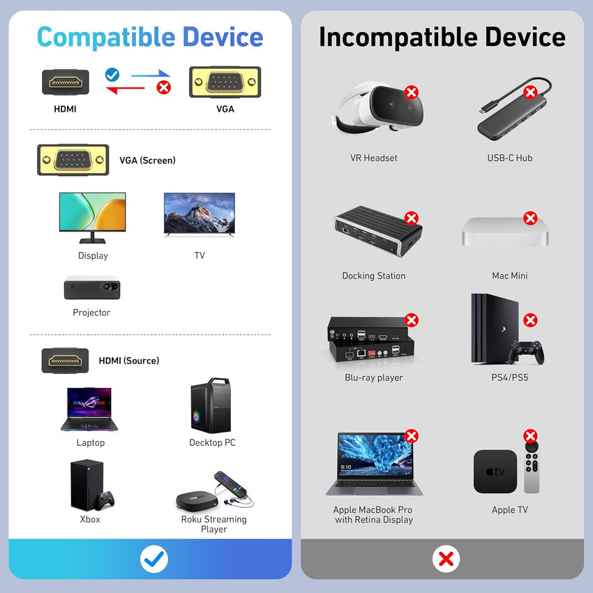 BENFEI HDMI to VGA 1.8M Cable, Uni-Directional HDMI to VGA Cable (Male to Male) Compatible for Computer, Desktop, Laptop, PC, Monitor, Projector, HDTV, Raspberry Pi, Roku, Xbox and More