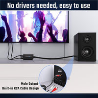 192kHz DAC Digital to Analog Audio Converter 7ft/2.1m Digital Optical to RCA Cable SPDIF to RCA Converter with Built-in Audio Amplifier Chipset for HDTV, DVD, Blu-Ray Playersrca Male