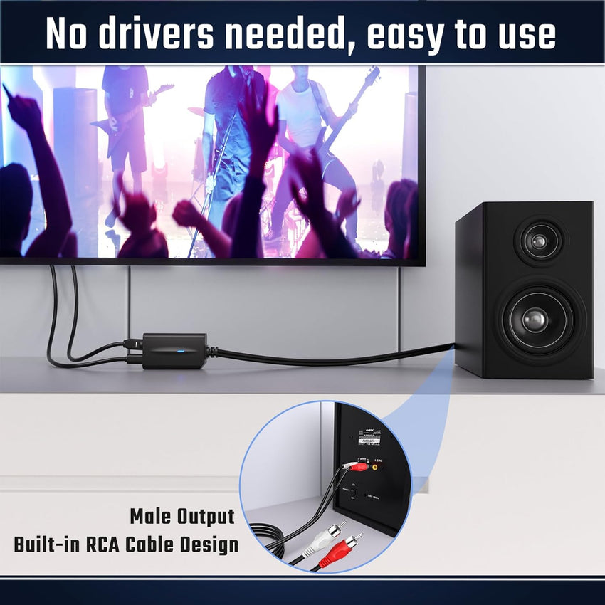 192kHz DAC Digital to Analog Audio Converter 7ft/2.1m Digital Optical to RCA Cable SPDIF to RCA Converter with Built-in Audio Amplifier Chipset for HDTV, DVD, Blu-Ray Playersrca Male