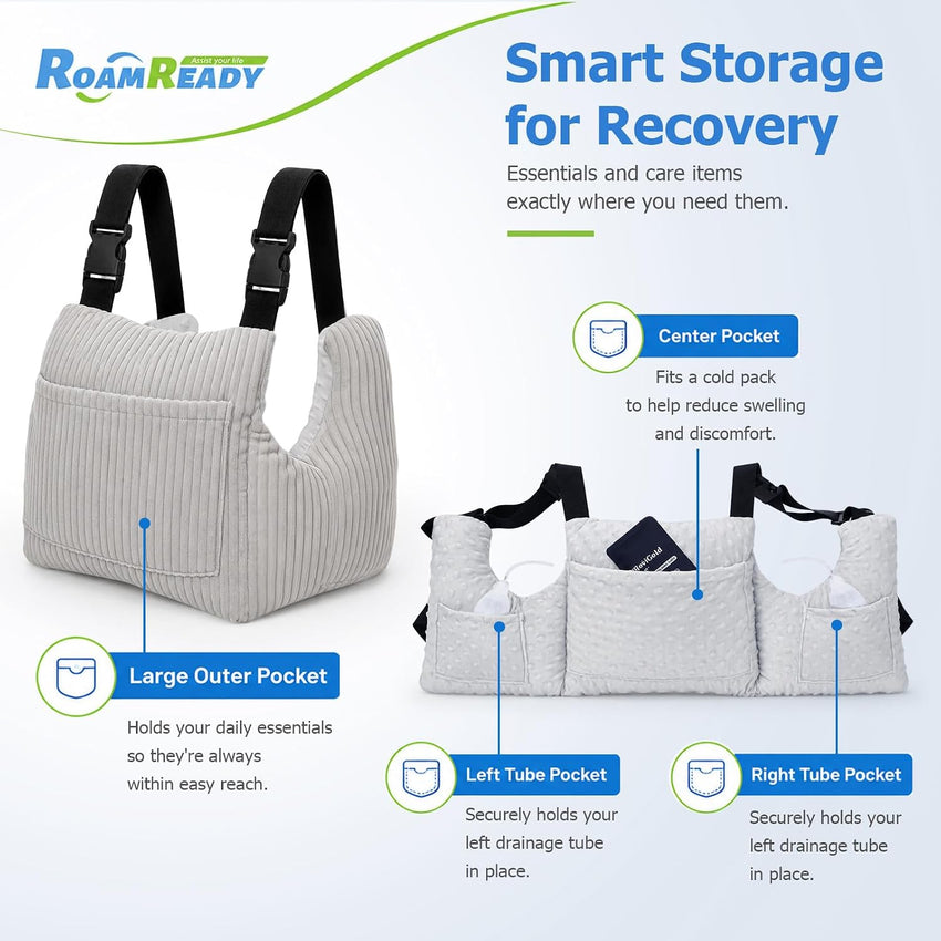 Mastectomy Pillow Post Surgery Recovery Supplies â Breast Surgery Support â Gray