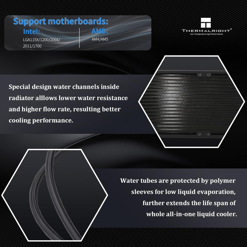 Thermalright Frozen Vision 360 READ DESC Liquid CPU Cooler with 12cm PWM Fan Black