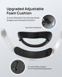 SODI Vision Pro VR Head Strap for Apple Vision Pro, Weight-Balanced Comfort, Pressure-Reducing, One-Button Retractable, Dual Knob Adjustment, Easy Installation, Wider Head Fit (white)