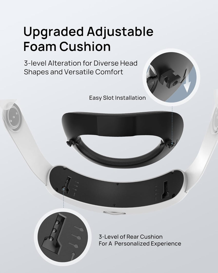 SODI Vision Pro VR Head Strap for Apple Vision Pro, Weight-Balanced Comfort, Pressure-Reducing, One-Button Retractable, Dual Knob Adjustment, Easy Installation, Wider Head Fit (white)