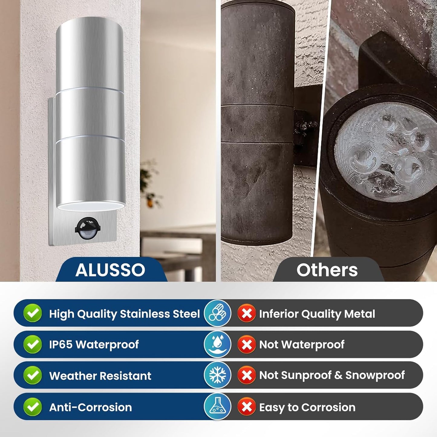 ALUSSO LED Outdoor Wall Light Motion Sensor,IP65 Stainless Steel Up Down Light Mains Powered,Warm White/Neutral White/Cool White Selectable,2x8W GU10 Included,Outside Sconce Wall Mounted for Porch