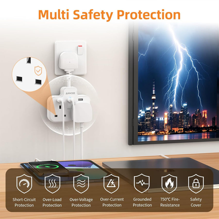 Double Plug Adaptor with USB, 2 Way Wall Adapter with Short Extension Lead, Multi Plug Socket Extender For Home Office (White)