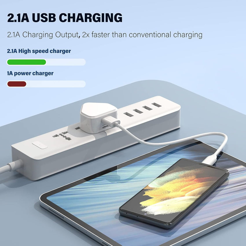 USB Plug UK Charger Adaptor - 2.1A 5V Dual Port Plug for iphone 16 15 14 13 12 11 XS Max XR X 8 7 6 6S Plus SE Galaxy Cell Phone 4 Pack 3pin Wall Power Adapter Mains Double Charging Socket