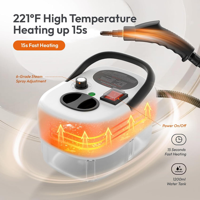 Portable Handheld Steam Cleaner 1.2L Fast Heating MultipurposenWhite