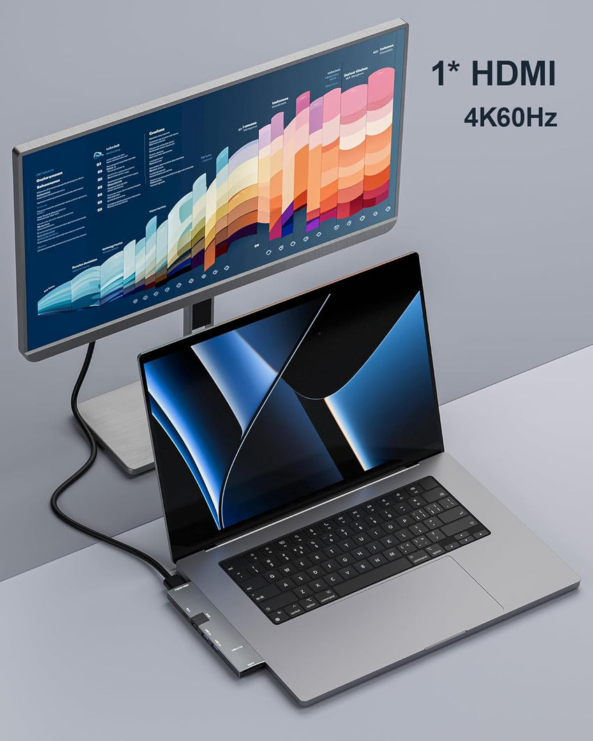 USB-C Hub 7-in-2 Thunderbolt 4 4K60 HDMI Ethernet SD/microSD for MacBook 13in