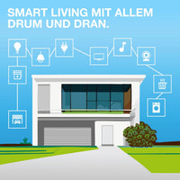 LEDVANCE SMART+ Outdoor Motion Sensor WiâFi Solar-Powered Motion Detection â Grey