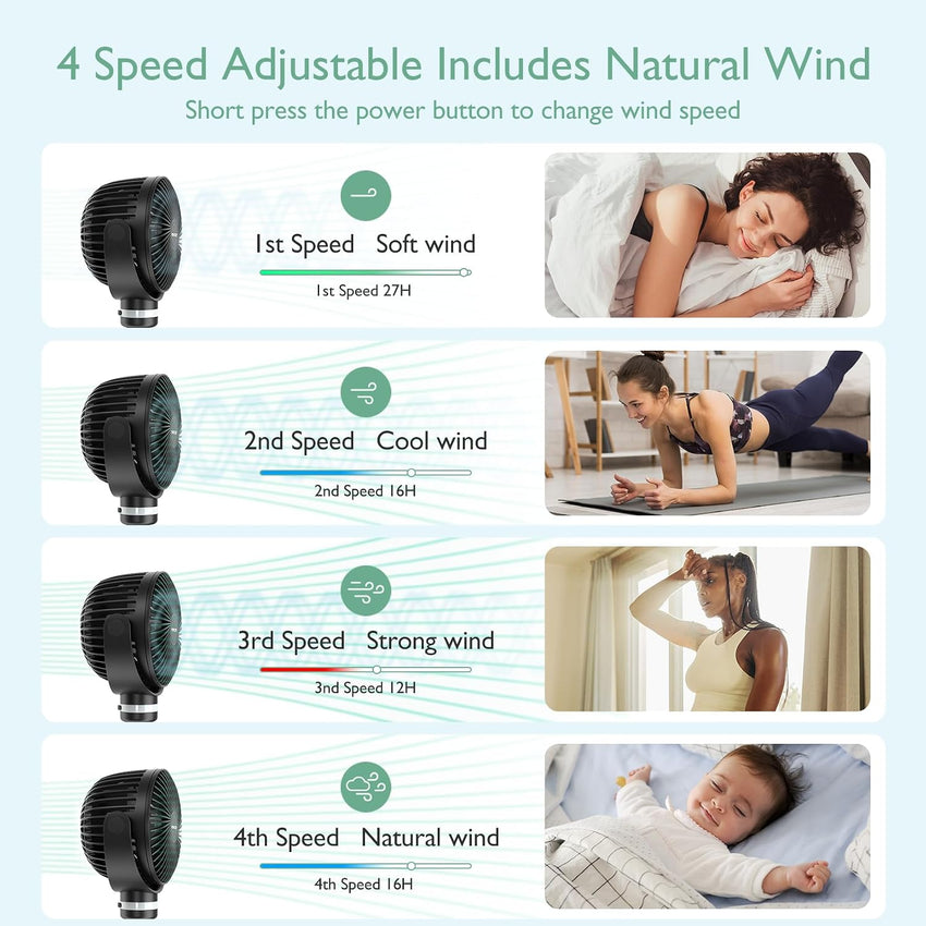 momcozy Portable Pram Fan 8000mAh Rechargeable Stroller Fan with 4 Speeds Black