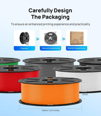 PLA 3D Printer Filament 1.75mm 4.4kg (4x1.1kg) Black Â±0.02mm Dimensional Accuracy Vacuum Packs Black
