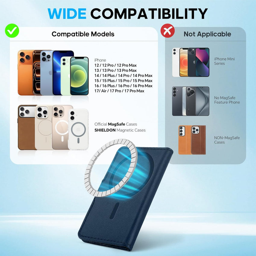 SHIELDON Magnetic Card Holder, Genuine Leather, RFID Blocking, 6 Card Slots, ID Window, Slim Pocket Wallet Compatible with iPhone 16/15/14/13/12 & Magnetic Cases - Navy Blue