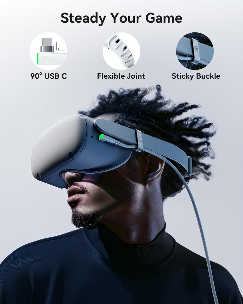INIU VR Link Cable USB 3.0 16ft with Charging for Quest / Pico / PC VR â White