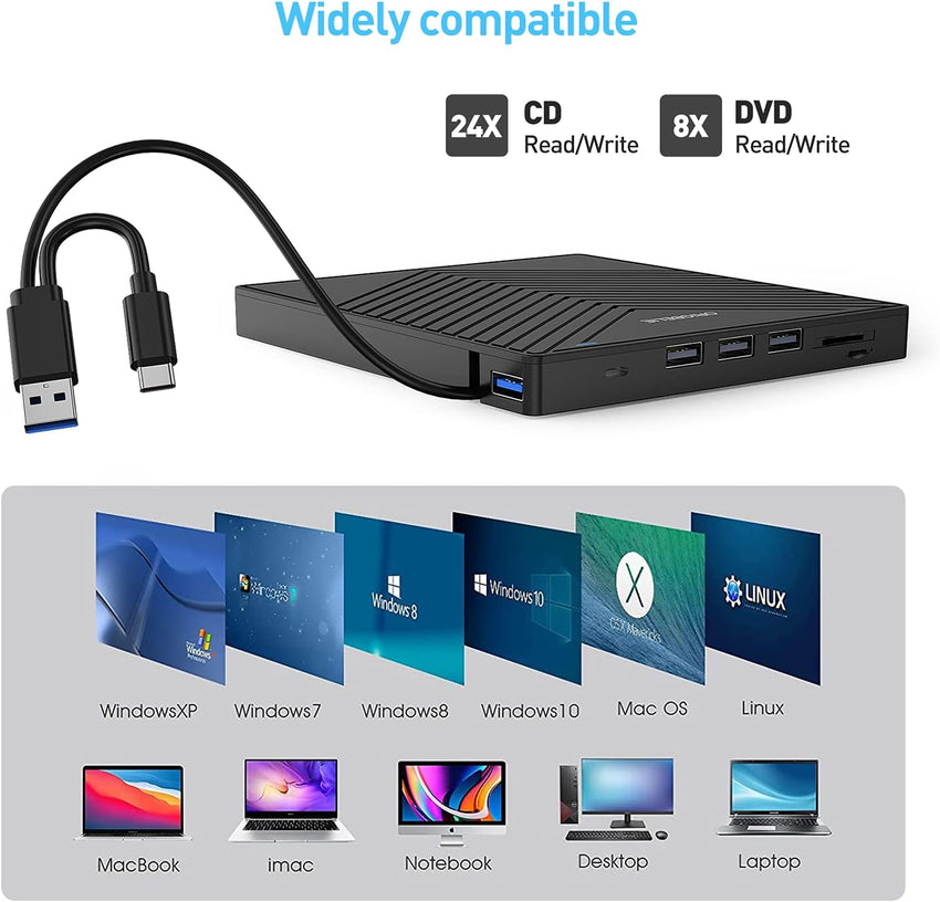 ORIGBELIE External CD DVD Drive, Ultra Slim CD Burner USB 3.0 with 4 USB Ports and 2 TF/SD Card Slots, Optical Disk Drive for Laptop Mac PC Windows 11/10/8/7 Linux OS with Carrying Case