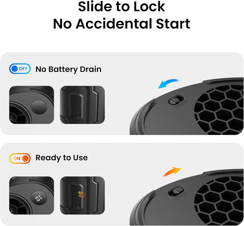 Portable Waist Fan Clip-On 4-in-1 360Â° Rotatable Airflow Rechargeable Personal Fan