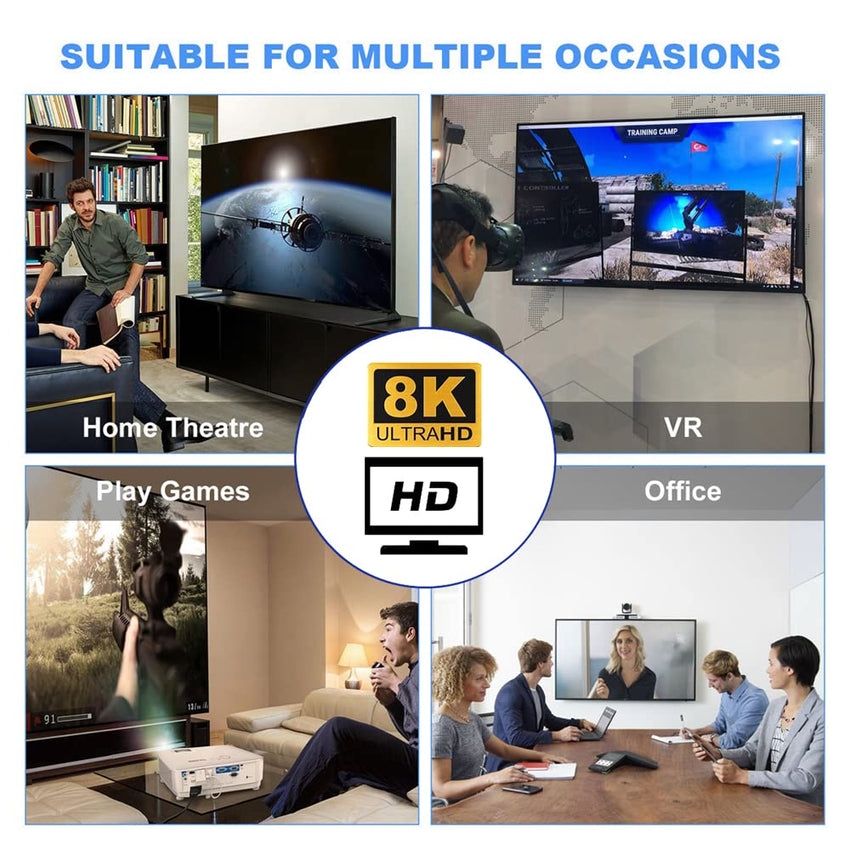 NFHK HDMI Male to HDMI 2.1 Female Flat Horizontal 90 Degree Right Angled UHD Extension Adapter Support 8K 60hz HDTV