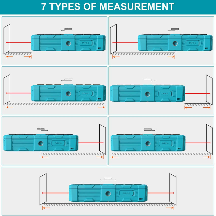 Dual Laser Rangefinder Accurate Measurements to 120m 120m
