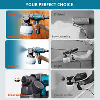 Tilswall Paint Spray System Shark 800 HVLP Electric Paint Sprayer with 1300ml Container, 120 DIN-s Paint Spray Gun Electric with 4 Nozzles and 3 Spray Modes for Wall Paints, Fences and Sheds