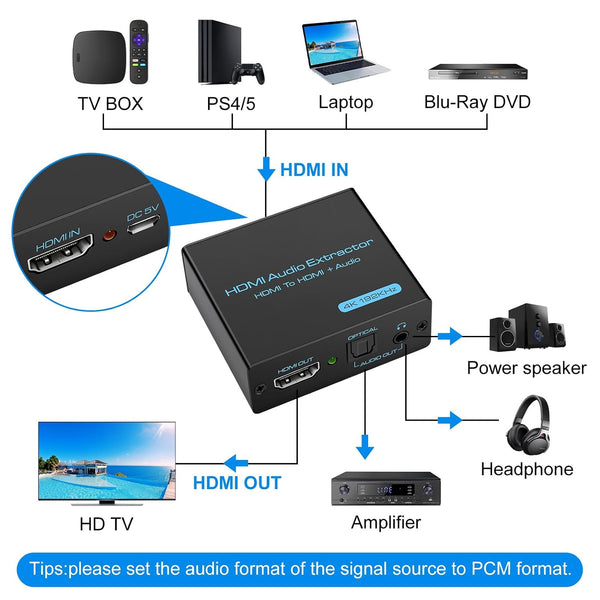 HDMI Audio Extractor HDMI to Optical & 3.5mm Stereo Converter 4K@30Hz Black