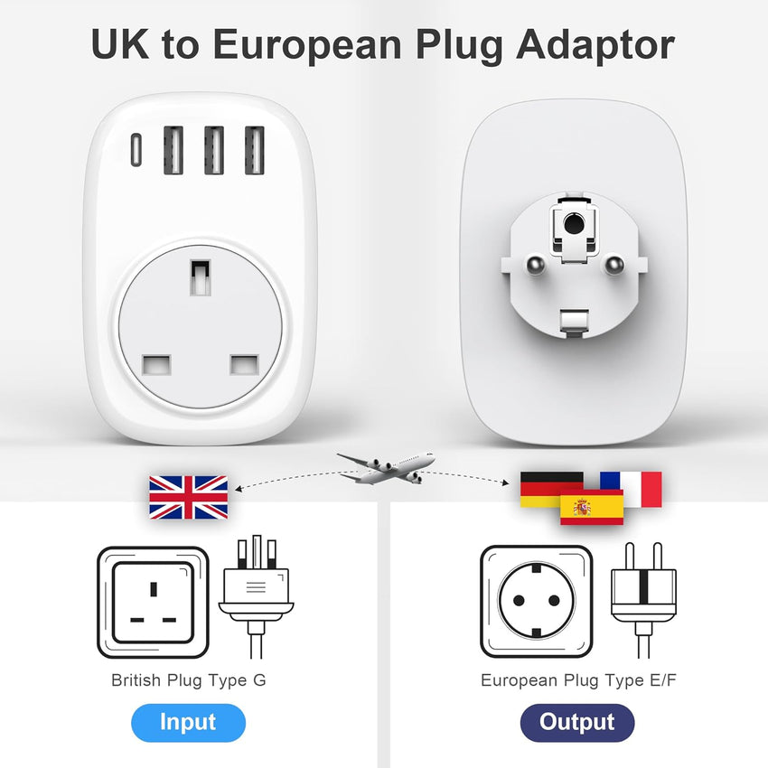 UK to European Plug Adaptor - UK to EU Plug Adapter Euro Europe European Schuko USB C Travel Charger with USBC Type C for France Germany Spain Turkey Greece Poland Iceland Russia (Type E/F) Tusreda