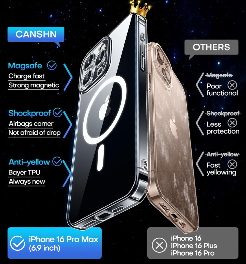 CANSHN Magnetic for iPhone 16 Pro Max Case Clear, Upgraded [Full Camera Protection] [Compatible with Magsafe] Non-Yellowing Protective Shockproof Bumper Phone Case 6.9 inch - Clear