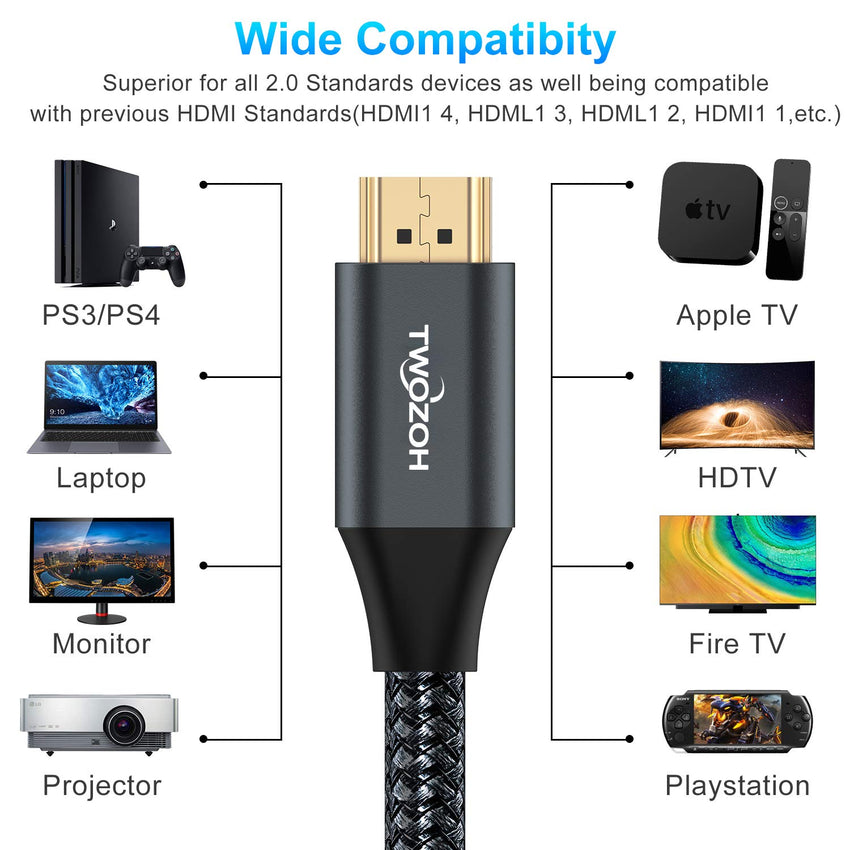 Twozoh 4K HDMI Cable 3M, High Speed HDMI 2.0 Cable, Braided HDMI to HDMI Lead Compatible with PS5, PS3, PS4, PC, Projector, HDTV, Xbox