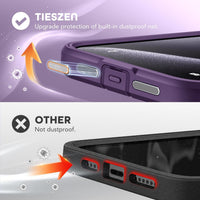 TIESZEN for iPhone 15 Pro Max Case, Compatible with MagSafe, Built-in Privacy Screen Protector and Camera Protection, Anti Spy Full Body Dustproof Shockproof Hard Phone Case 6.7", Purple