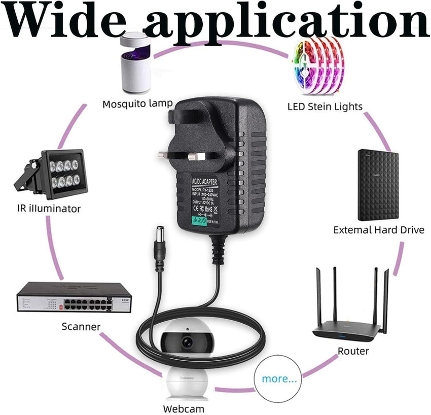 12V 2A Power Supply Adapter, AC to DC Power Supply Adapter, AC/DC Converter Adapter Driver Transformer, For LED Strip Lights, CCTV Camera, Router, Audio/Video etc