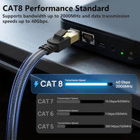 Cat 8 Ethernet Cable 10FT, High Speed Braided 40Gbps 2000MHz Network | Bare Copper Shielded SFTP Internet Cable, Heavy Duty Flat RJ45 LAN Patch Cord-Indoor for Gaming PC Modem Router PS5