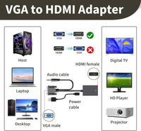 VGA to HDMI Adapter with Audio, 1080P HDMI Female to VGA Male Converter Cable - 0.5m, USB Powered for Laptop, HDTV, Monitor - Includes USB & Audio Cable, Intelligent Charging, Universal Compatibility