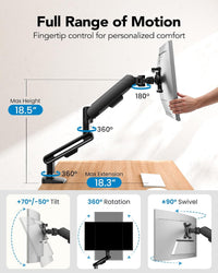 Ultrawide Single Monitor Arm 13-40in Holds 12kg C-Clamp & Grommet VESA 75/100mm 13 40in