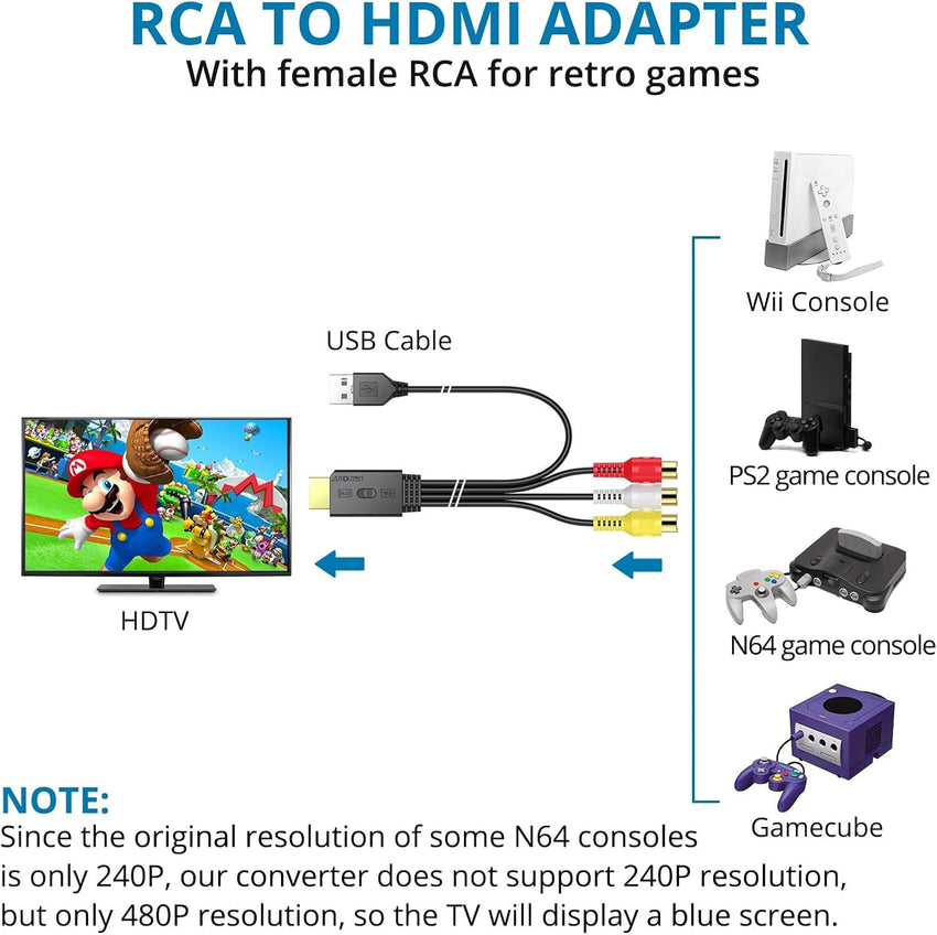 AUTOUTLET RCA to HDMI with 1080P/720P HD Support, AV to HDMI Converter, Long 150cm Cable, Plug & Play Mini Composite CVBS Audio Video Adapter for VCR, VHS, DVD Players and Classic Gaming Consoles