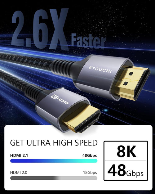 Stouchi HDMI Cable 8K 2.5m(8ft), Ultra HD 48 Gbp/s High Speed 8K60hz 4K120hz 144Hz 165 Hz RTX 3080 DSC eARC Dynamic HDR10 4: 4: 4 HDCP 2.2 & 2.3 Dolby, Compatible with TV / PS5 / Xbox Series X