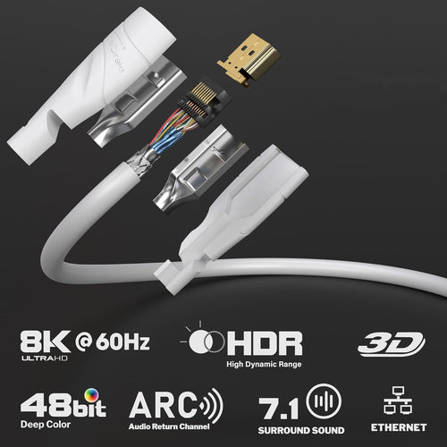 3m KabelDirekt - 8K / 4K HDMI Cable -3m HDMI Cable (3m) - German-Engineered HDMI Lead - Supports 10K/8K@60Hz/4K@120Hz - HDMI Cable for HDTV, PC, PS5, Xbox, Switch, white
