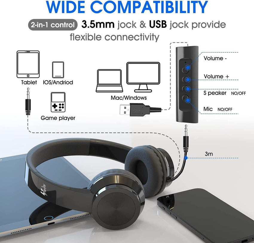 Venker LCL Headsets with Microphone, USB Headset 3m Length Noise Cancelling Headset Stereo Headphones for PC, Laptop USB/3.5mm, Multi-Use USB Headset for Meeting, Daily Using etc