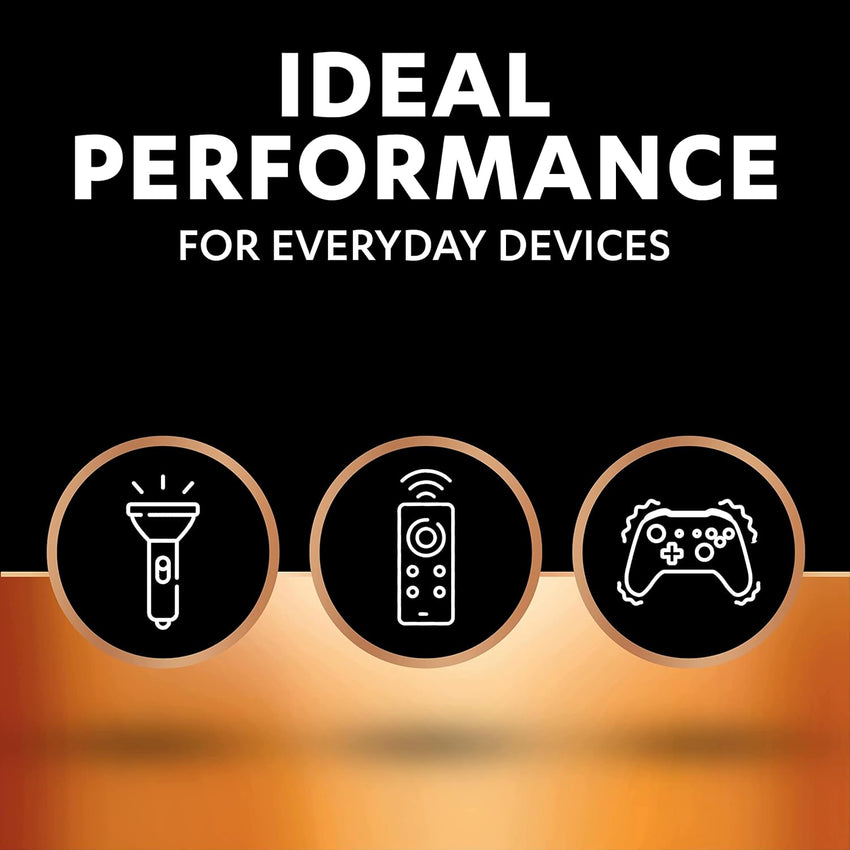 Duracell Plus D Batteries (4 Pack) - Alkaline 1.5V - 100% Life Guaranteed - Reliability For Everyday Devices - 0% Plastic Packaging - 10-Year Storage - LR20 MN1300