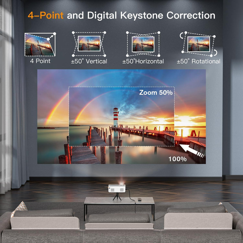 Mini Projector, VOPLLS Upgraded 1080P Full HD 14000L Video Projector Portable Outdoor Home Theater Movie Projector, 50% Zoom, Compatible with HDMI, USB, AV, Smartphone/Tablet/Laptop/PC/TV Box