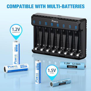 POWXS LED 8-slot Battery Charger for AA&AAA NI-MH NI-CD Lithium Rechargeable Batteries, Upgrade Intelligent AA AAA Battery Charger Type C and Micro USB Input, Fast Charging Function
