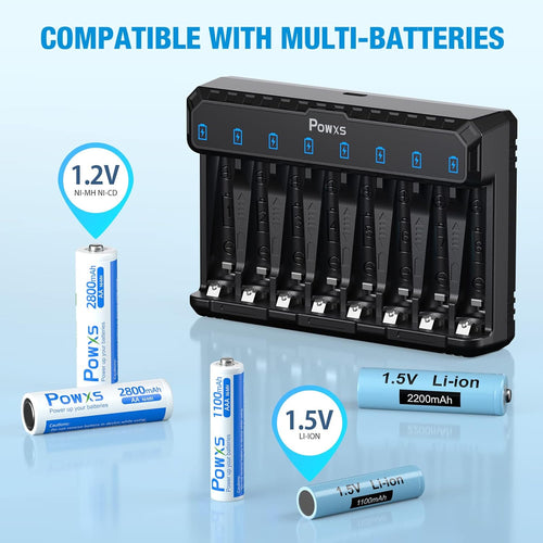 POWXS LED 8-slot Battery Charger for AA&AAA NI-MH NI-CD Lithium Rechargeable Batteries, Upgrade Intelligent AA AAA Battery Charger Type C and Micro USB Input, Fast Charging Function